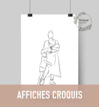 Affiches croquis