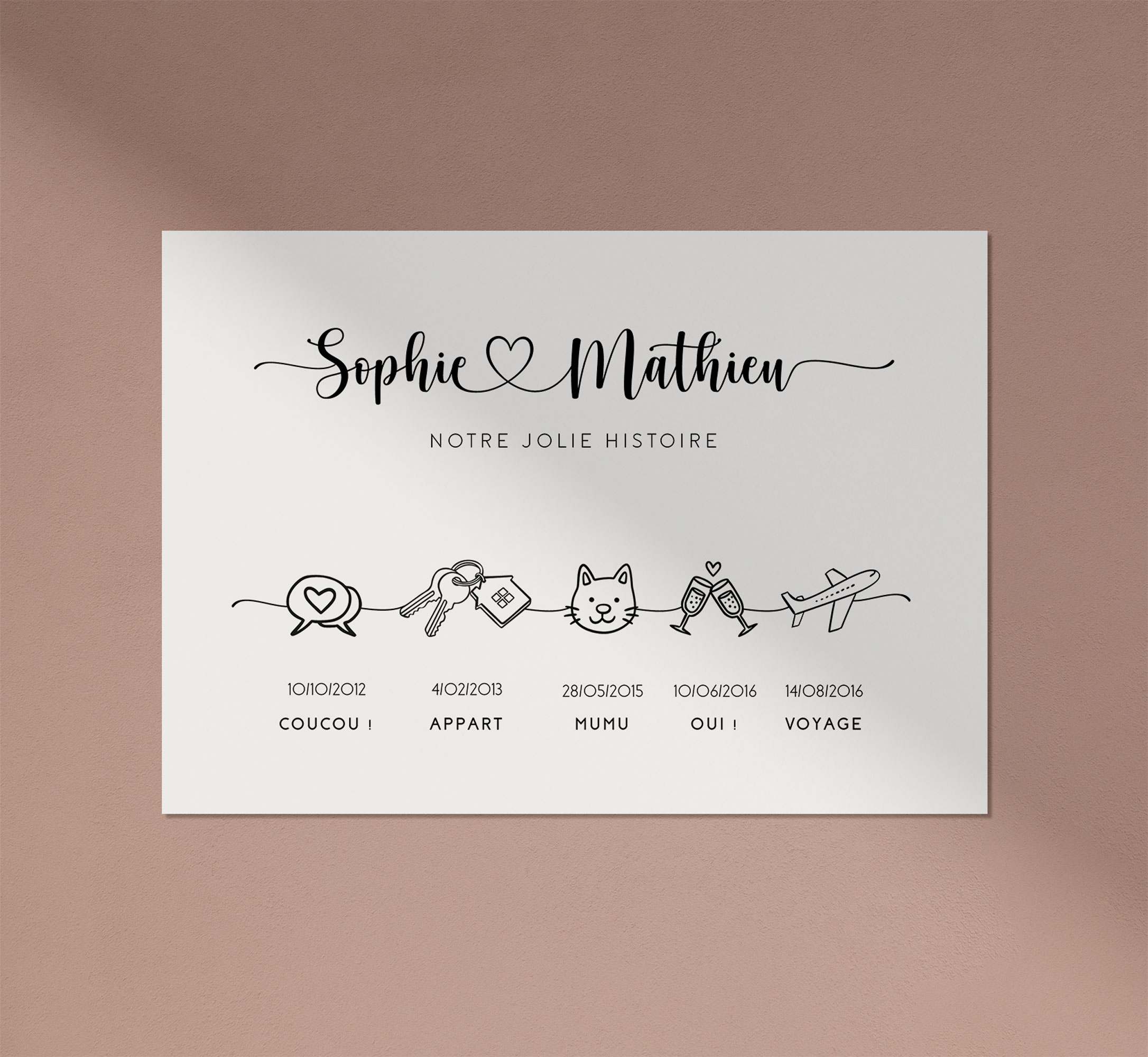 affiche couple personnalisée