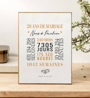 20 ans de mariage affiche cadeau